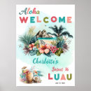 Recherche de anser posters Pour enfants