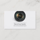 Recherche de zoom cartes visite Portrait
