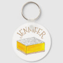 Search for lemon keychains Foodie