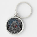 Search for norse mythology keychains Viking