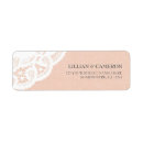 Search for peaches return address labels Bride