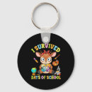 Search for seven days keychains Collection