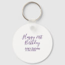 Search for 21st keychains 10 20 30 40