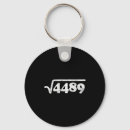 Search for square root keychains New yearâ