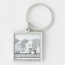 Search for ancient egyptian keychains Sites