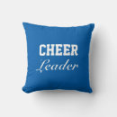 Search for basketball bedroom decor Throw