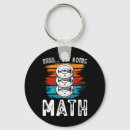 Search for sculpted keychains Power lifting