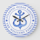 Recherche de ancre marine horloges Rayures