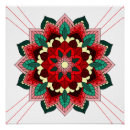 Recherche de mandalas posters Motif