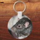 Search for hooded keychains Pet