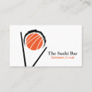 Recherche de roll cartes visite Chef