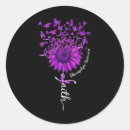 Search for fibro stickers Migraine