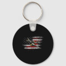 Search for jet fighter keychains Usa