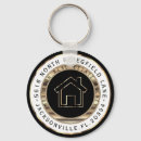 Search for circle design keychains White