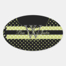 Search for chartreuse green stickers Colour