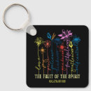 Search for chris chain key keychains Christian