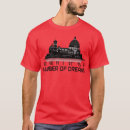 Search for gps coordinates tshirts 4th of july