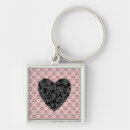 Search for flake keychains For her