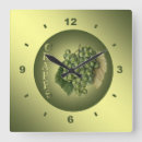 Search for grapes clocks Kitchen