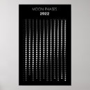 Search for moon phase calendars Phases