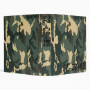 Search for camouflage binders Combat