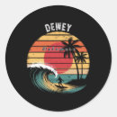 Search for delaware beaches stickers Island