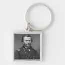 Search for generator keychains America