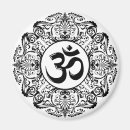 Search for symbolic magnets Yoga