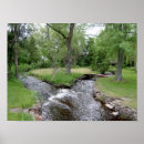 Search for convergence posters Nature