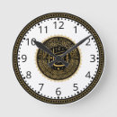 Recherche de prière horloges Notre père