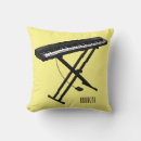 Recherche de le clavier coussins Piano