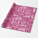 Recherche de nuage mot papier cadeau Nuage de mots