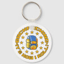 Search for backpack keychains Camping