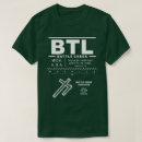 Recherche de battle vêtements Michigan