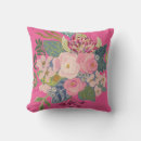 Recherche de cottage floral coussins Peinture