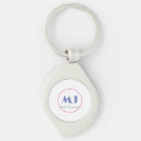 Search for hairdressing keychains For her