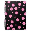 Recherche de livret carnets Abstrait