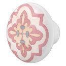 Recherche de cuisine rose boutons et poignées de porte Pour elle