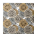 Recherche de motif oriental carreaux Beige