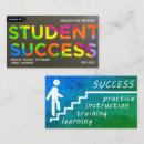 Recherche de tutoring cartes visite Étude