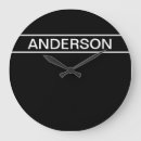 Recherche de personnalisables horloges Noir et blanc