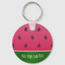 Search for digital illustrator keychains Background