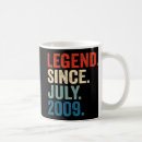 Recherche de anniversaire de 13 ans tasses Pour tous