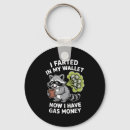 Search for wallet keychains Money