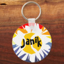 Search for colourful ball keychains Player