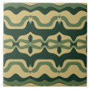 Recherche de motif multicolore carreaux Décoration