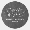 Search for chalkboard wedding stickers Script