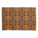 Search for fractal pillowcases Pattern