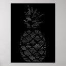 Search for anime quote posters Fiction