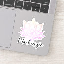 Search for macbook air cases For her